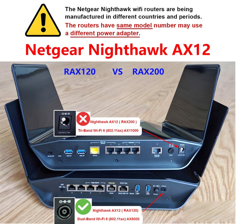T POWER T-Power 19V Charger for Netgear Nighthawk X4 X6 X6S X8 X10 AX8 AX12 AD7200 R9000 AC5300 AX6000 RAX120 Tri-Band Quad-Stream Wi-Fi Router R8500 Power Supply - Image 5